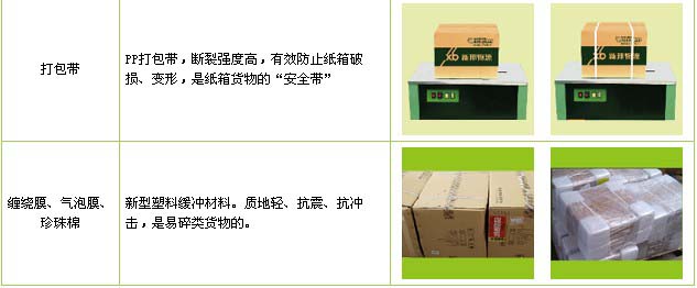 威海市到福安物流公司

